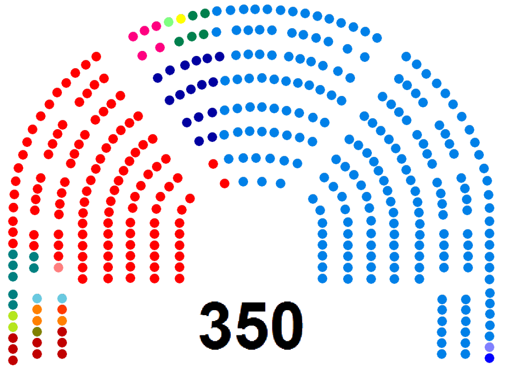 Geroa Bai drängt auf rasche Vollfinanzierung des Plan Foral de Regadíos in Navarra